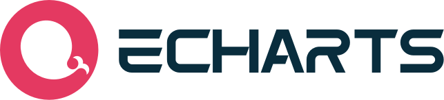 ECharts ECharts