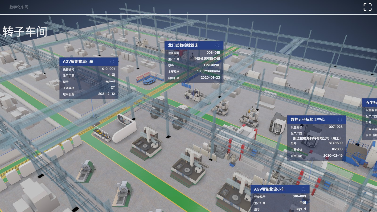 智能工厂3D全景数字孪生