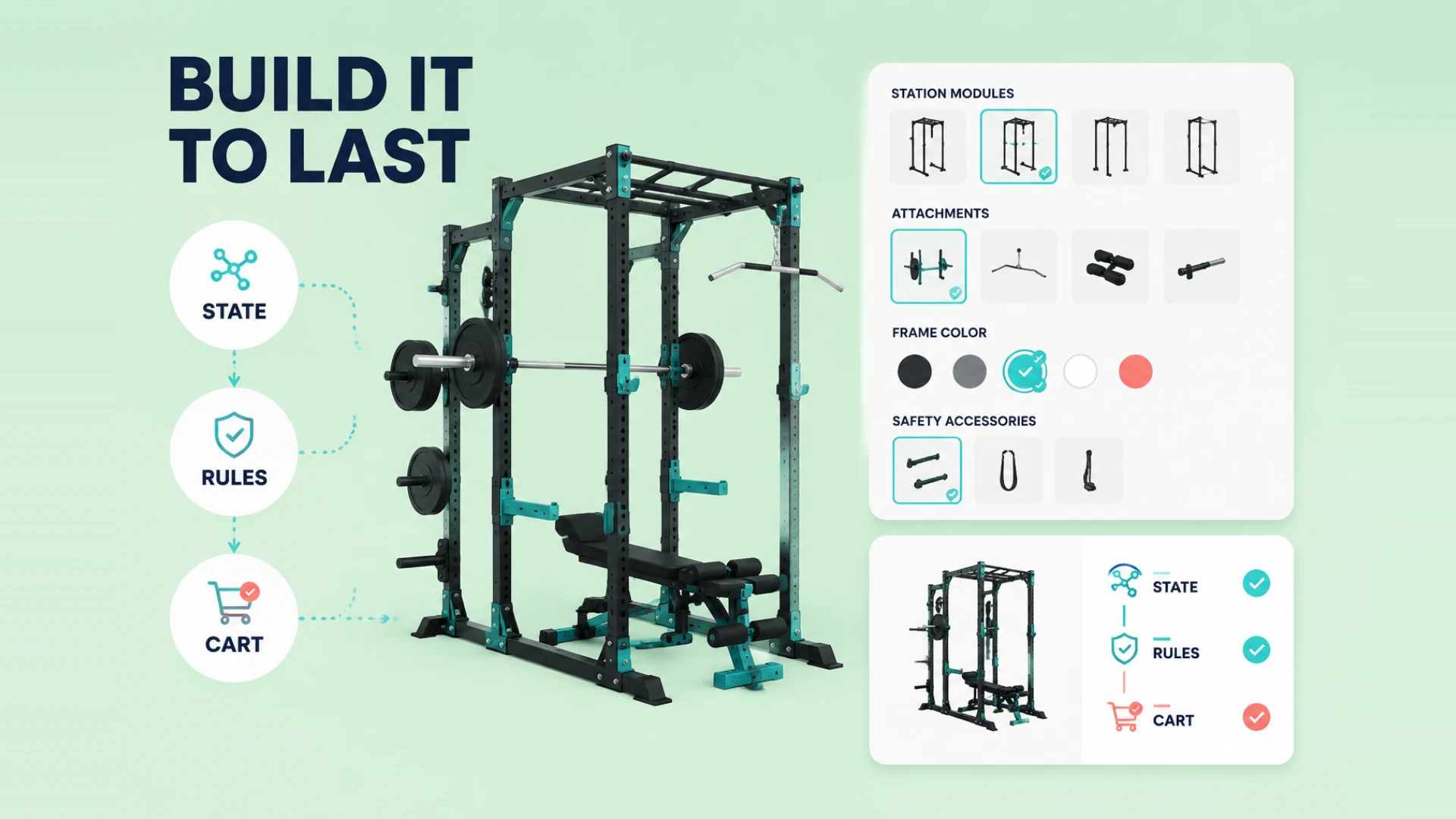 用Three.js开发产品配置器,要先避开哪些坑?